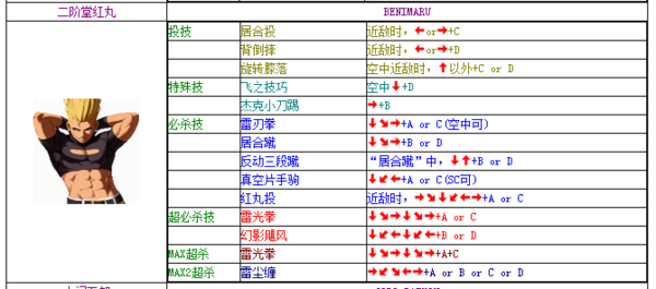 王者荣耀中木兰的战术与技巧教学-第5张图片-益智游 王者荣耀中木兰的战术与技巧教学-第5张图片-益智游