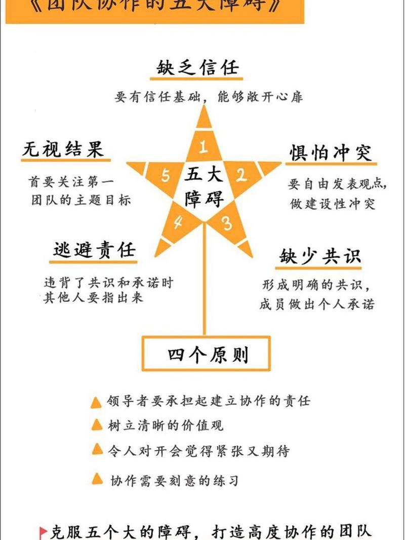 王者荣耀曾繁日教学的艺术与策略-第4张图片-益智游