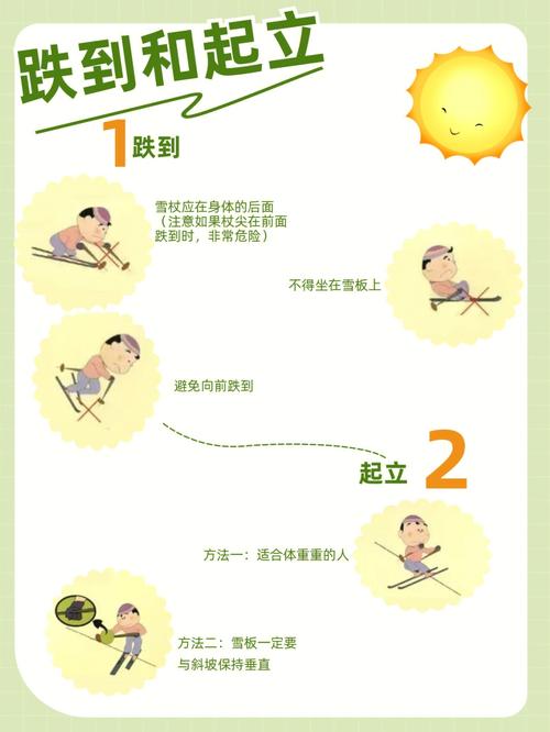 提升游戏技巧:深入解析用户提交的"王者荣耀小手段教学"-第1张图片-益智游 提升游戏技巧:深入解析用户提交的"王者荣耀小手段教学"-第1张图片-益智游