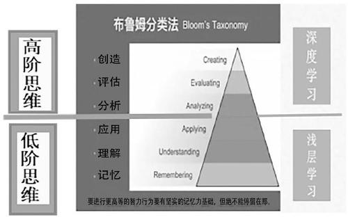 提升游戏技巧:深入解析用户提交的"王者荣耀小手段教学"-第4张图片-益智游 提升游戏技巧:深入解析用户提交的"王者荣耀小手段教学"-第4张图片-益智游
