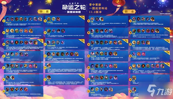 王者荣耀打马刺教学-第3张图片-益智游 王者荣耀打马刺教学-第3张图片-益智游