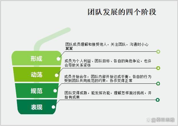王者荣耀打马刺教学-第4张图片-益智游 王者荣耀打马刺教学-第4张图片-益智游