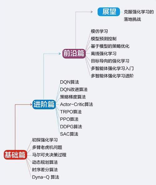 "悟空王者荣耀版教学"-第3张图片-益智游 "悟空王者荣耀版教学"-第3张图片-益智游