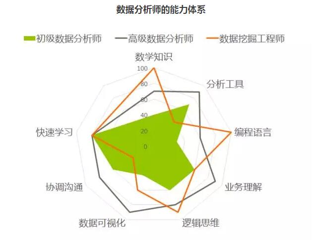王者荣耀中的段正淳教学策略-第1张图片-益智游