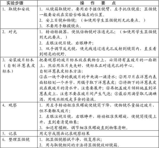 王者荣耀中的盲剑客教学策略-第2张图片-益智游 王者荣耀中的盲剑客教学策略-第2张图片-益智游