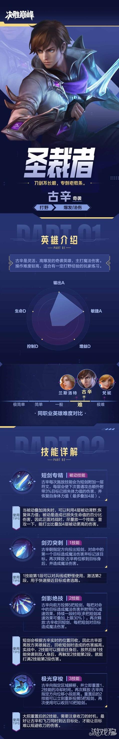 深入解析: 用户提交的关键词——王者荣耀连招教学-第4张图片-益智游 深入解析: 用户提交的关键词——王者荣耀连招教学-第4张图片-益智游