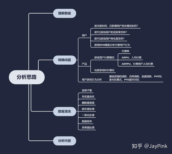王者荣耀的指数教学-第4张图片-益智游 王者荣耀的指数教学-第4张图片-益智游