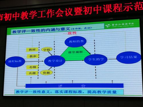 深入了解王者荣耀:贾队长的教学策略与技巧解析-第3张图片-益智游 深入了解王者荣耀:贾队长的教学策略与技巧解析-第3张图片-益智游