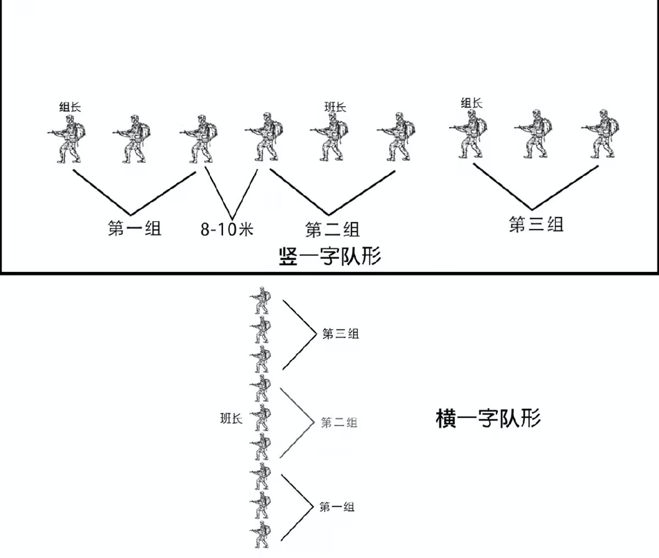 王者荣耀中的宿伞刀战术与技巧-第3张图片-益智游 王者荣耀中的宿伞刀战术与技巧-第3张图片-益智游