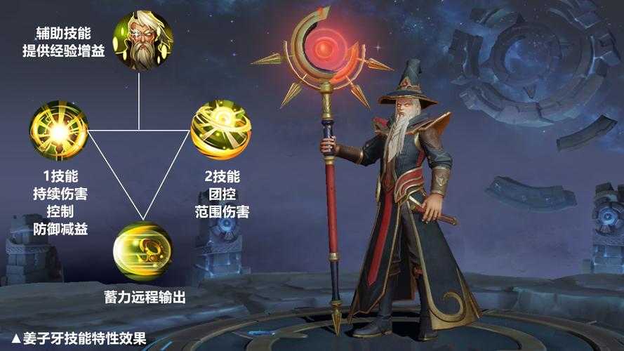 深入了解王者荣耀中的战术大师:姜子牙的教学与策略解析-第1张图片-益智游 深入了解王者荣耀中的战术大师:姜子牙的教学与策略解析-第1张图片-益智游