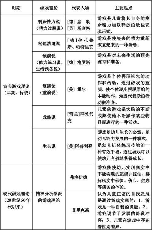 提升技巧:王者荣耀新手如何避免青铜困境-第1张图片-益智游 提升技巧:王者荣耀新手如何避免青铜困境-第1张图片-益智游