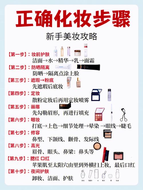 深入了解用户提交的关键词:王者荣耀新化妆教学-第2张图片-益智游 深入了解用户提交的关键词:王者荣耀新化妆教学-第2张图片-益智游