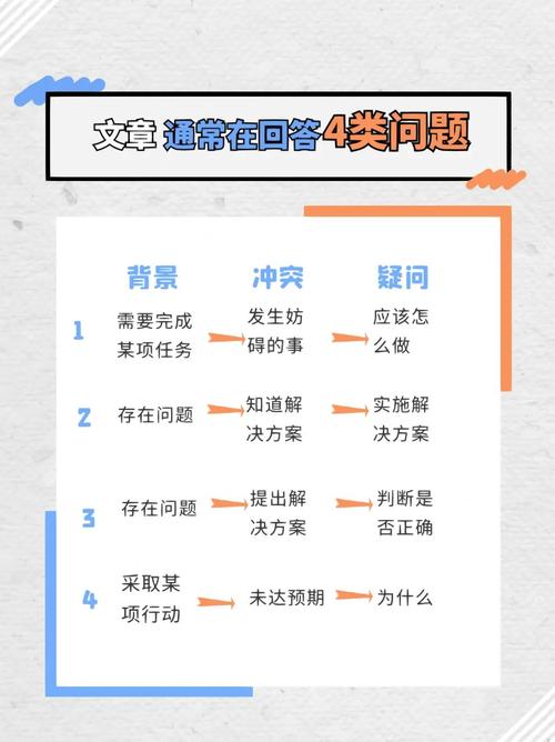 王者荣耀铠的绘图教学:从基础到进阶-第2张图片-益智游 王者荣耀铠的绘图教学:从基础到进阶-第2张图片-益智游
