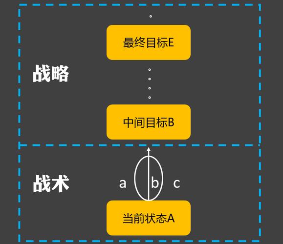 王者峡谷中的红皇后——英雄教学-第3张图片-益智游 王者峡谷中的红皇后——英雄教学-第3张图片-益智游