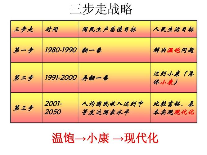 王者荣耀铠的翻墙技巧与实战应用-第3张图片-益智游