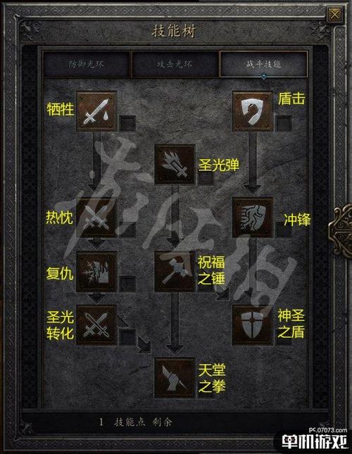深入了解王者荣耀:麦哲伦的战术策略与技巧解析-第3张图片-益智游 深入了解王者荣耀:麦哲伦的战术策略与技巧解析-第3张图片-益智游