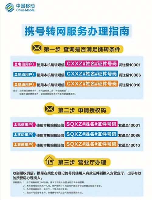 深入了解王者荣耀：如何进行账号转移操作-第5张图片-益智游