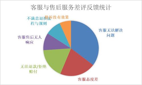 户外玩王者荣耀的教学策略与技巧-第3张图片-益智游 户外玩王者荣耀的教学策略与技巧-第3张图片-益智游