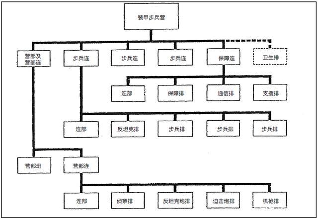 王者荣耀打港口教学-第2张图片-益智游 王者荣耀打港口教学-第2张图片-益智游
