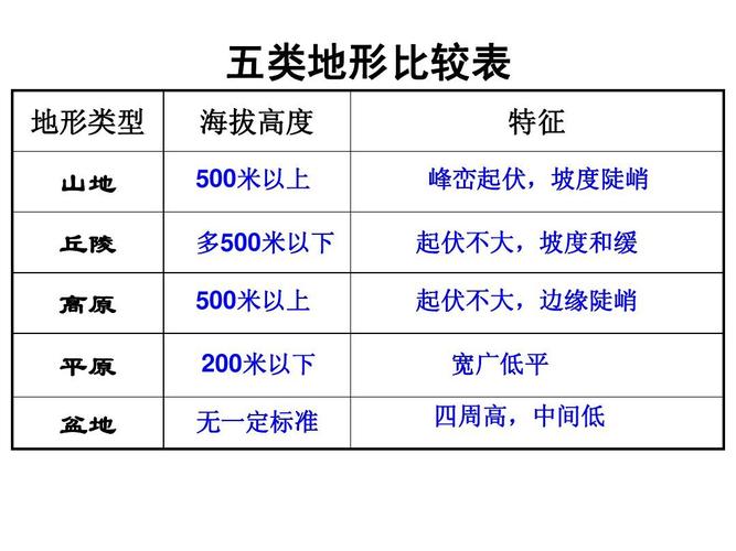 王者荣耀:套圈圈教学的艺术与策略-第2张图片-益智游 王者荣耀:套圈圈教学的艺术与策略-第2张图片-益智游