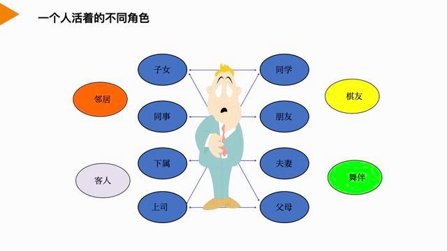 提升你的王者荣耀:深入解析高渐离的战术策略-第1张图片-益智游 提升你的王者荣耀:深入解析高渐离的战术策略-第1张图片-益智游