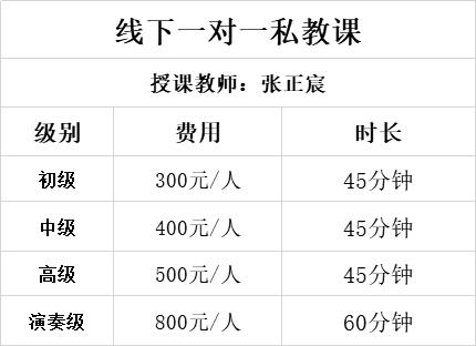 提升你的王者荣耀:深入解析高渐离的战术策略-第2张图片-益智游 提升你的王者荣耀:深入解析高渐离的战术策略-第2张图片-益智游