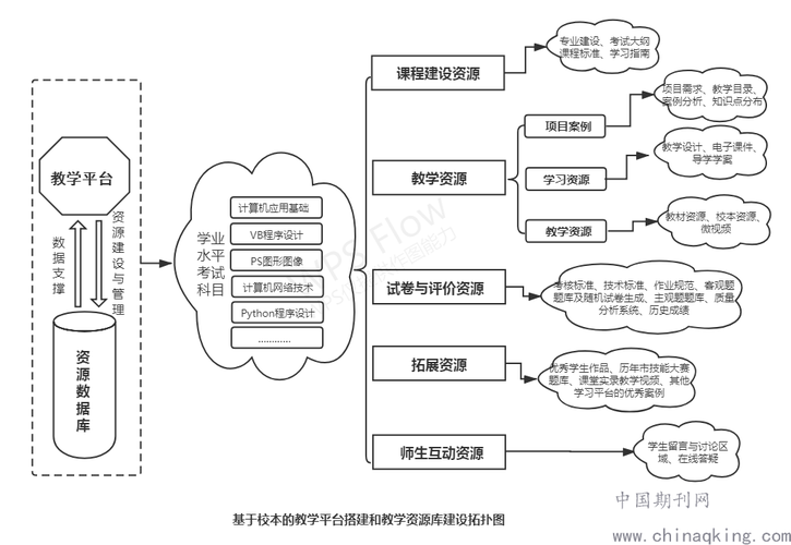 王者荣耀角色硬笔画教学的艺术魅力-第5张图片-益智游 王者荣耀角色硬笔画教学的艺术魅力-第5张图片-益智游
