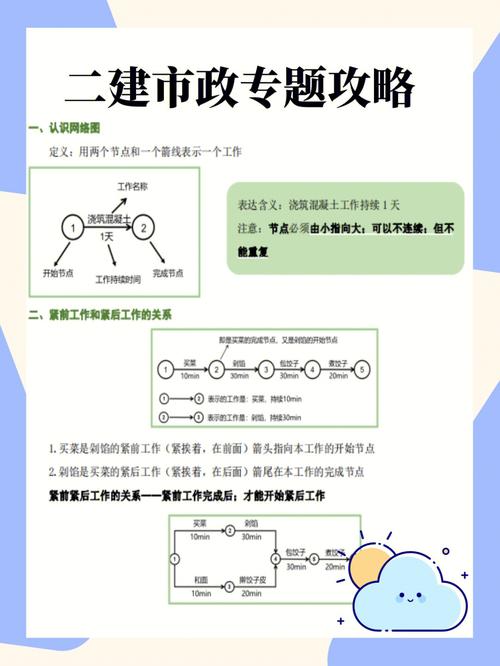 王者荣耀空降连教学-第4张图片-益智游