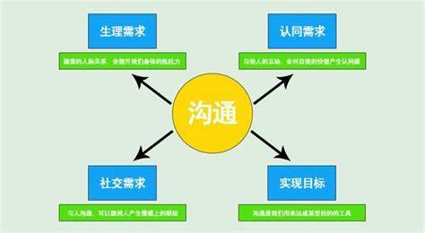 提升胜率的艺术:王者荣耀不守门教学-第3张图片-益智游 提升胜率的艺术:王者荣耀不守门教学-第3张图片-益智游