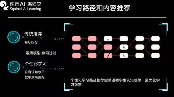 提升王者荣耀塔下技巧:塔到顶的教学策略-第3张图片-益智游 提升王者荣耀塔下技巧:塔到顶的教学策略-第3张图片-益智游