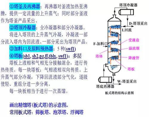 提升王者荣耀塔下技巧:塔到顶的教学策略-第4张图片-益智游 提升王者荣耀塔下技巧:塔到顶的教学策略-第4张图片-益智游