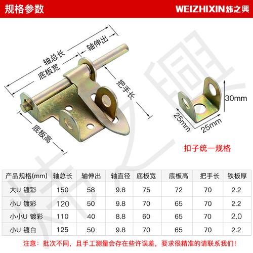 王者荣耀中的铁门栓战术与技巧-第4张图片-益智游 王者荣耀中的铁门栓战术与技巧-第4张图片-益智游