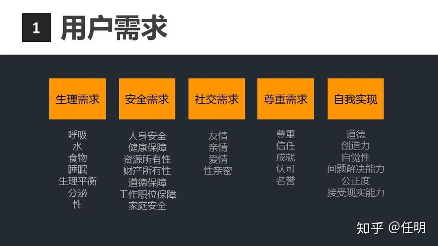 提升你的王者荣耀教学技巧:用户提交关键词解析-第2张图片-益智游 提升你的王者荣耀教学技巧:用户提交关键词解析-第2张图片-益智游