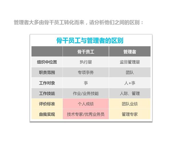 王者荣耀夏侯惇的战术策略与操作技巧-第4张图片-益智游 王者荣耀夏侯惇的战术策略与操作技巧-第4张图片-益智游