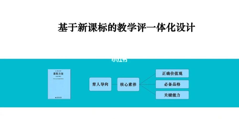 提升游戏技能：用户提交的关键词——自定义王者荣耀教学-第1张图片-益智游