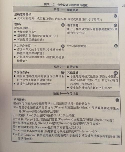 提升游戏技能：用户提交的关键词——自定义王者荣耀教学-第3张图片-益智游