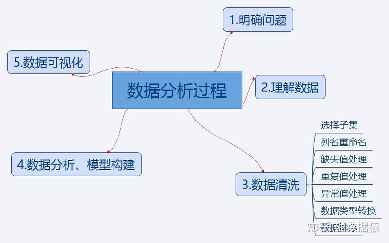 提升王者荣耀技巧:飞跃点教学全攻略-第3张图片-益智游 提升王者荣耀技巧:飞跃点教学全攻略-第3张图片-益智游