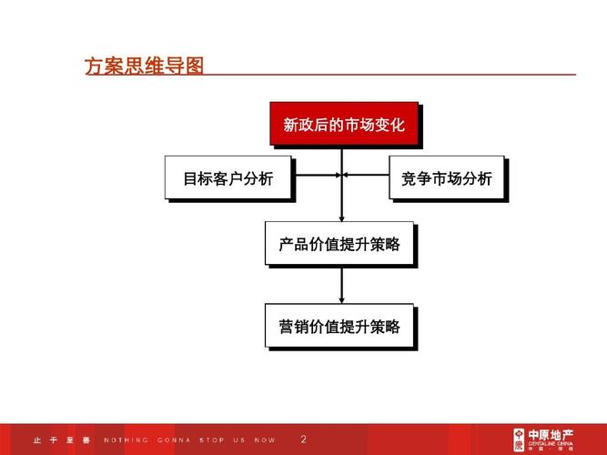 深入了解王者荣耀:暃的细节教学与战术运用-第3张图片-益智游 深入了解王者荣耀:暃的细节教学与战术运用-第3张图片-益智游