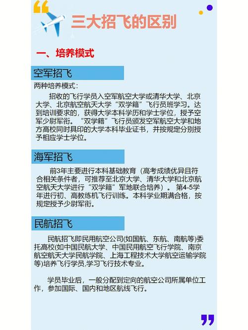 深入了解王者荣耀:招飞教学的艺术与策略-第2张图片-益智游 深入了解王者荣耀:招飞教学的艺术与策略-第2张图片-益智游