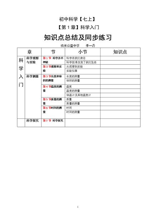 深入理解用户提交的关键词:王者荣耀新手教学2-第2张图片-益智游 深入理解用户提交的关键词:王者荣耀新手教学2-第2张图片-益智游