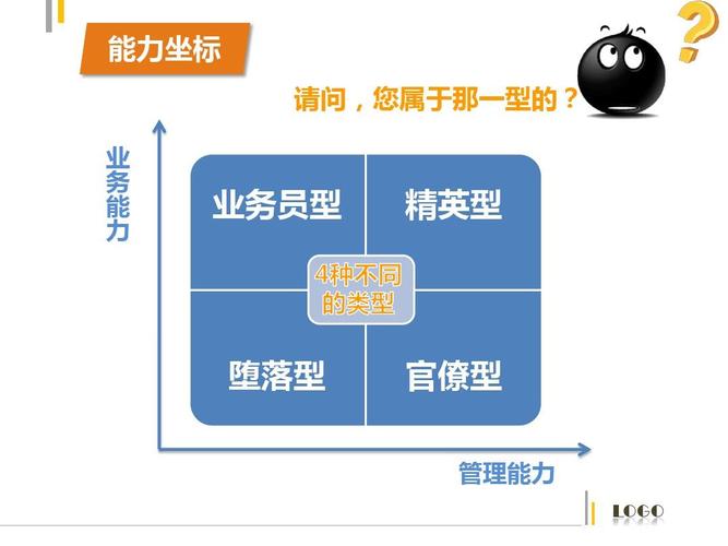 王者荣耀蓝武士的教学策略与技巧-第1张图片-益智游 王者荣耀蓝武士的教学策略与技巧-第1张图片-益智游
