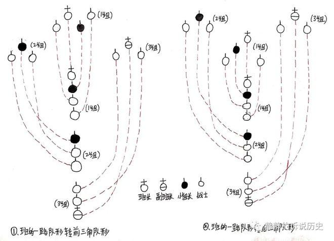王者荣耀蓝武士的教学策略与技巧-第4张图片-益智游 王者荣耀蓝武士的教学策略与技巧-第4张图片-益智游