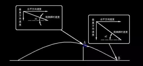 深入了解王者荣耀中的反斜杠战术:提升游戏策略的艺术-第3张图片-益智游 深入了解王者荣耀中的反斜杠战术:提升游戏策略的艺术-第3张图片-益智游