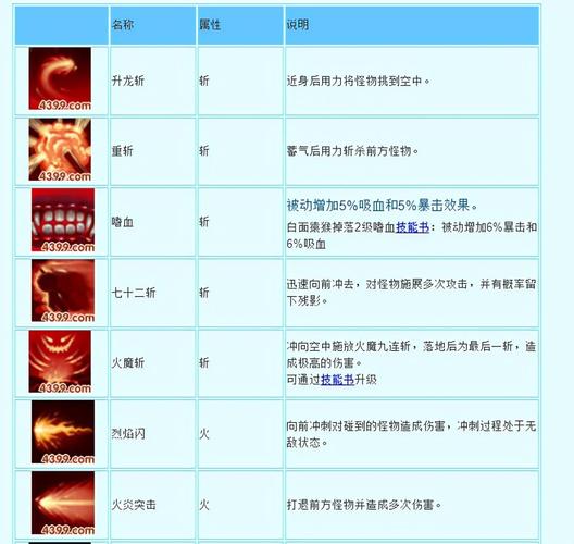 王者荣耀元气弹的战术策略与技巧-第5张图片-益智游 王者荣耀元气弹的战术策略与技巧-第5张图片-益智游