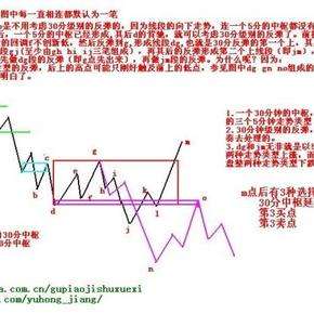 王者荣耀中的银角王——战术与技巧详解-第2张图片-益智游 王者荣耀中的银角王——战术与技巧详解-第2张图片-益智游