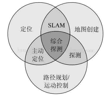 "王者荣耀小技巧教学"-第2张图片-益智游 "王者荣耀小技巧教学"-第2张图片-益智游