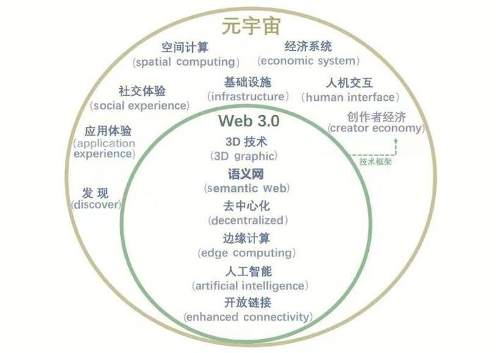 提升你的王者荣耀绘画技巧:用户提交的关键词解析-第1张图片-益智游 提升你的王者荣耀绘画技巧:用户提交的关键词解析-第1张图片-益智游