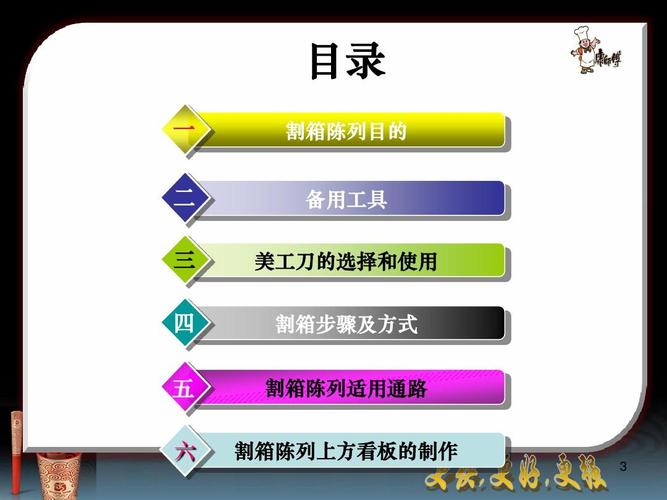 提升你的王者荣耀绘画技巧:用户提交的关键词解析-第4张图片-益智游 提升你的王者荣耀绘画技巧:用户提交的关键词解析-第4张图片-益智游