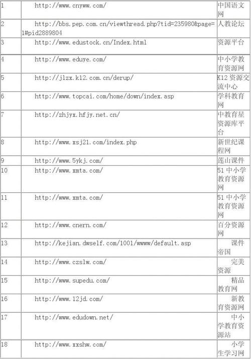 提升技能:王者上荣耀教学全攻略-第2张图片-益智游 提升技能:王者上荣耀教学全攻略-第2张图片-益智游