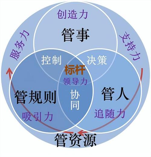 王者荣耀召唤鸟教学:策略与技巧-第4张图片-益智游 王者荣耀召唤鸟教学:策略与技巧-第4张图片-益智游